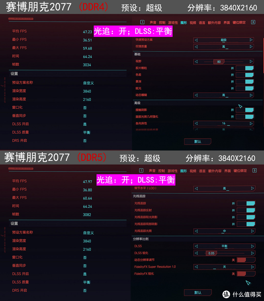 硬件约架 篇十四：DDR5和DDR4内存有啥区别？装台威武的主机测试下