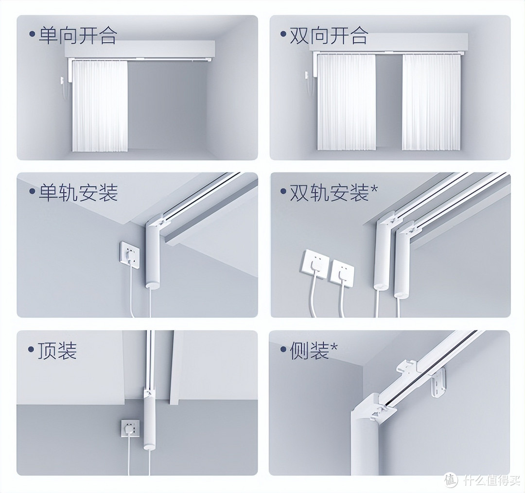 实现窗帘机自由,米家智能窗帘机1S及网关入手体验