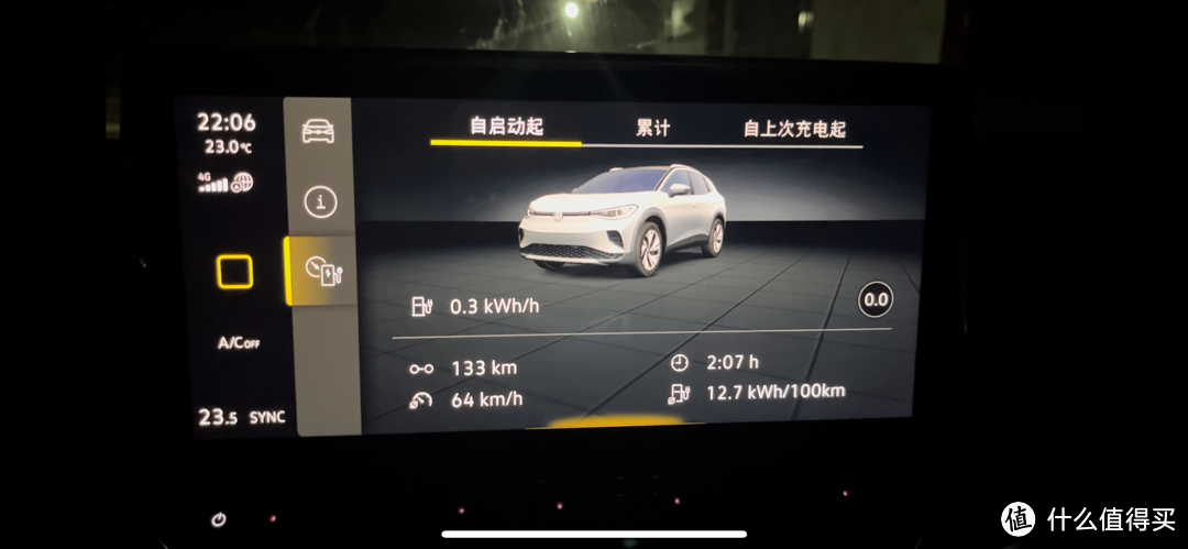 高速路况，行驶了133km，开了2个小时多一点，平均速度64km，耗电12.7kwh/100km。