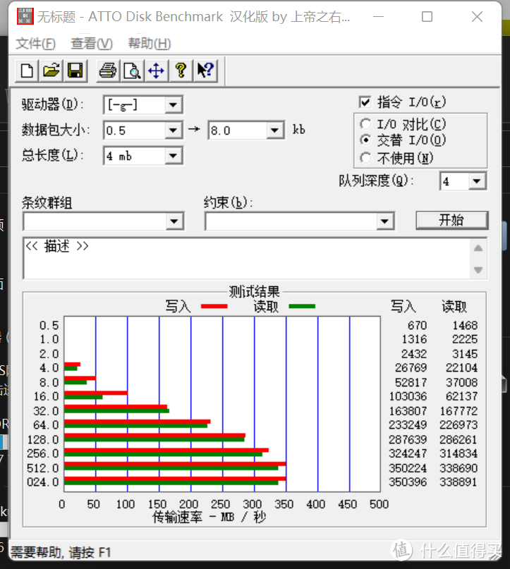 体验大容量不掉速 | 奥睿科（ORICO）UFSD-I快闪U盘