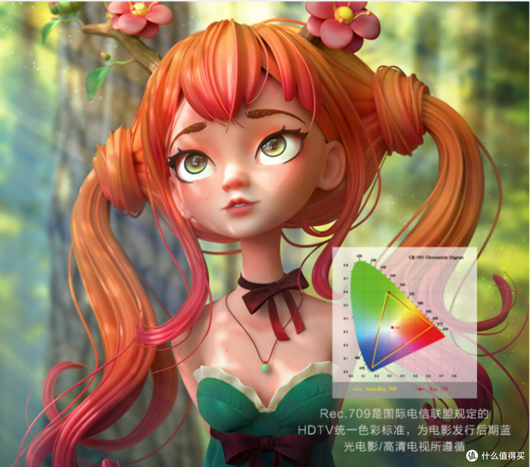 【明基投影仪专题】不同价位的明基投影仪的区别在哪里?投影仪单品牌总结篇