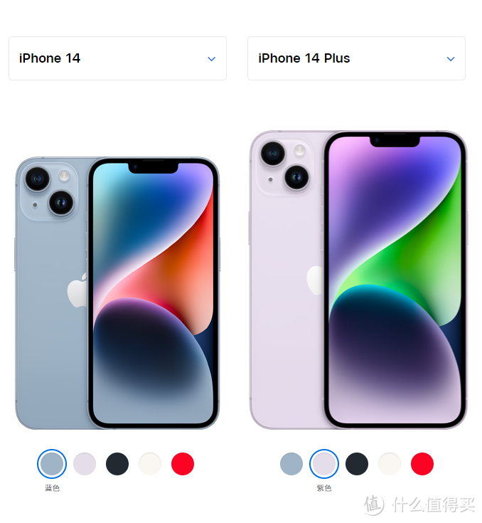iPhone14哪款值得买——双持iPhone13和pro max选手的建议