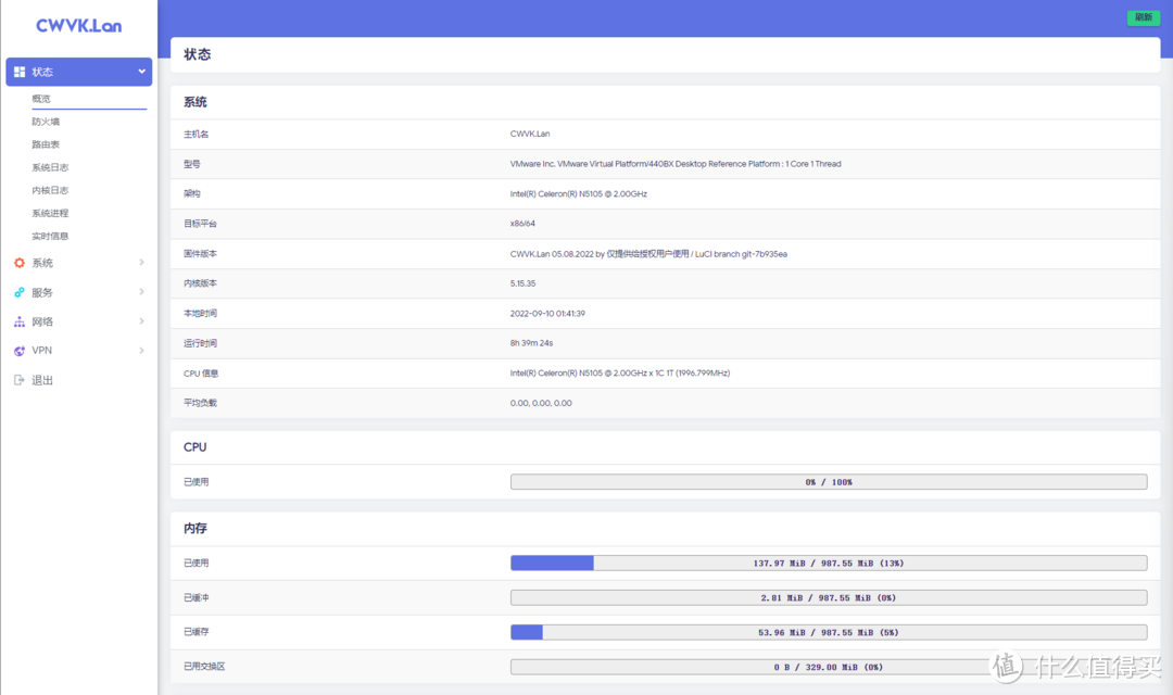 OpenWrt