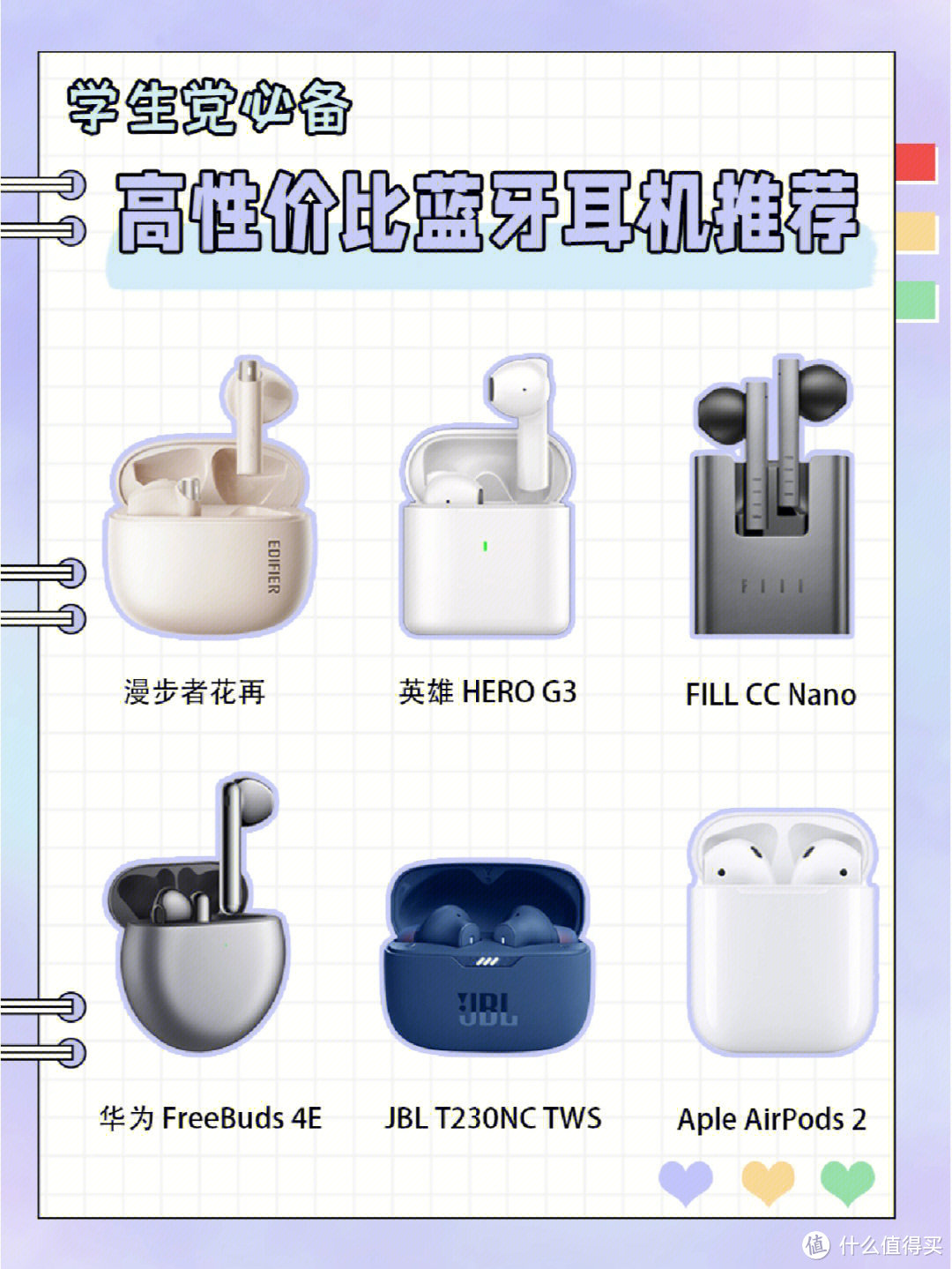 学生党必备丨高性价比蓝牙耳机个人使用感觉非专业人士