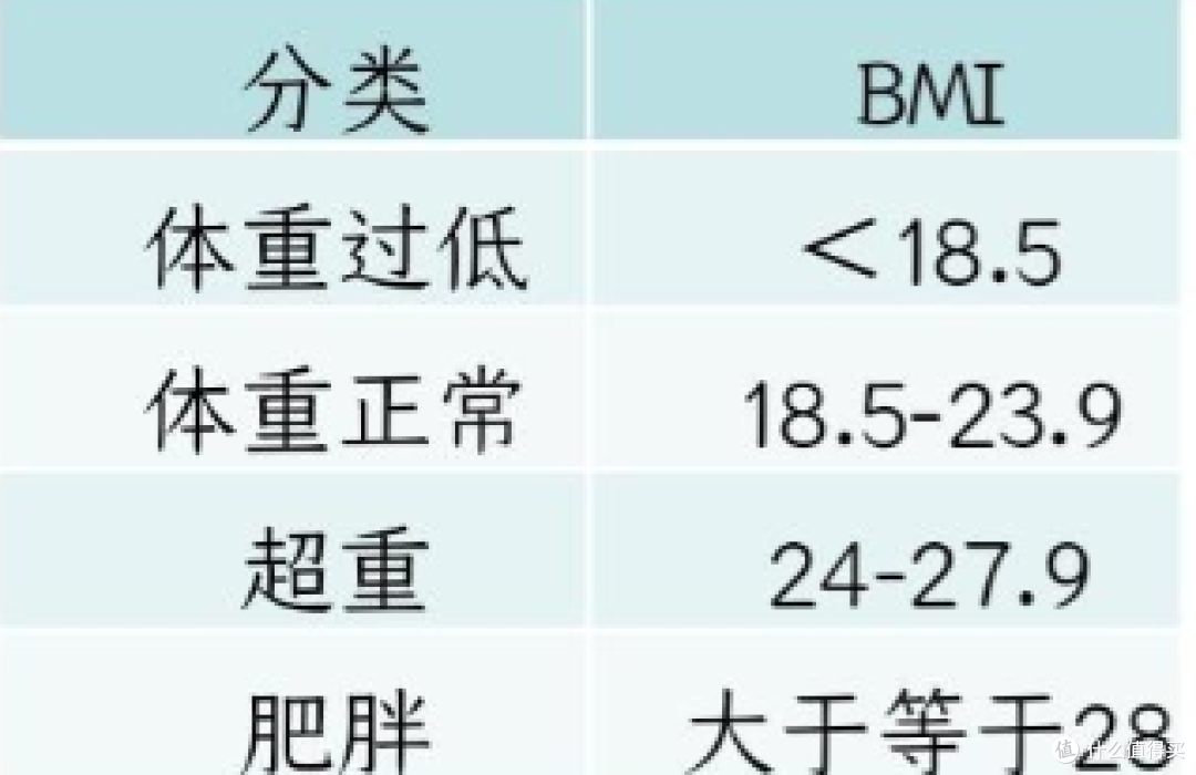 如何挑选一双适合自己的跑鞋