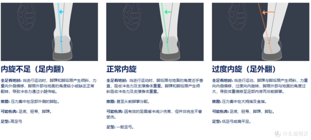 图片来自亚瑟士官网