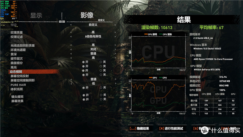 华硕TUF-RTX3070-O8G-V2-GAMING显卡居家测试分享