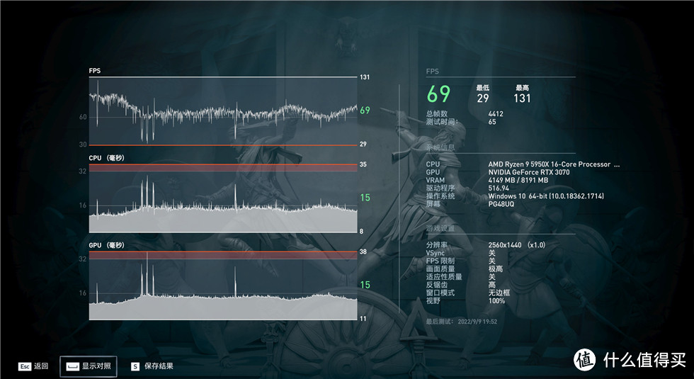 华硕TUF-RTX3070-O8G-V2-GAMING显卡居家测试分享