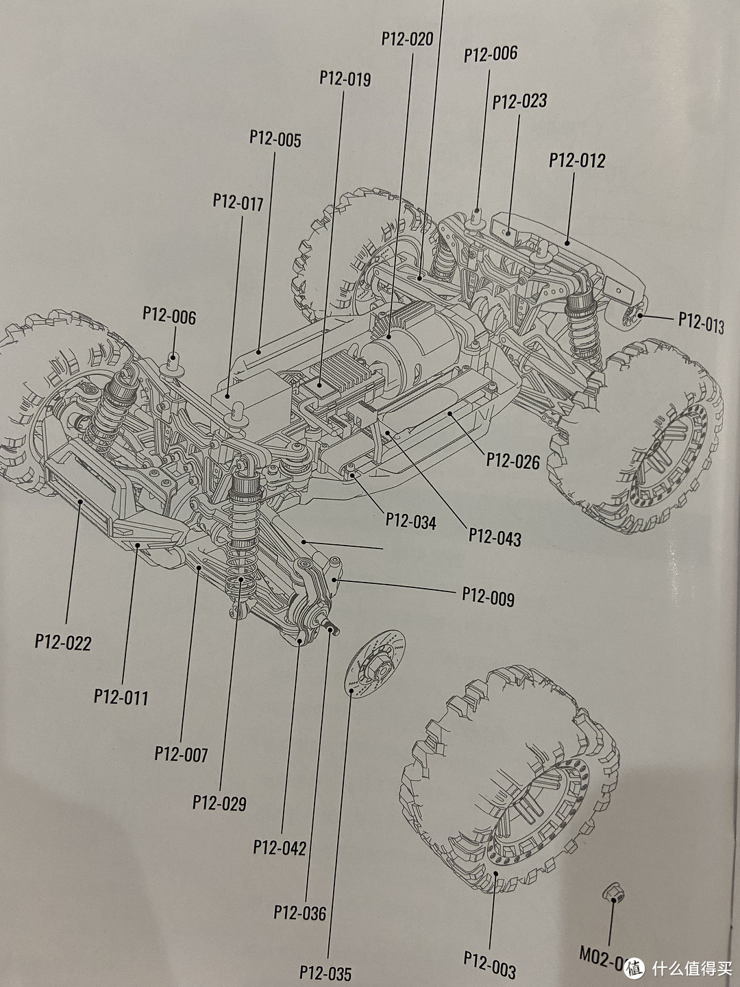 图纸零件编号