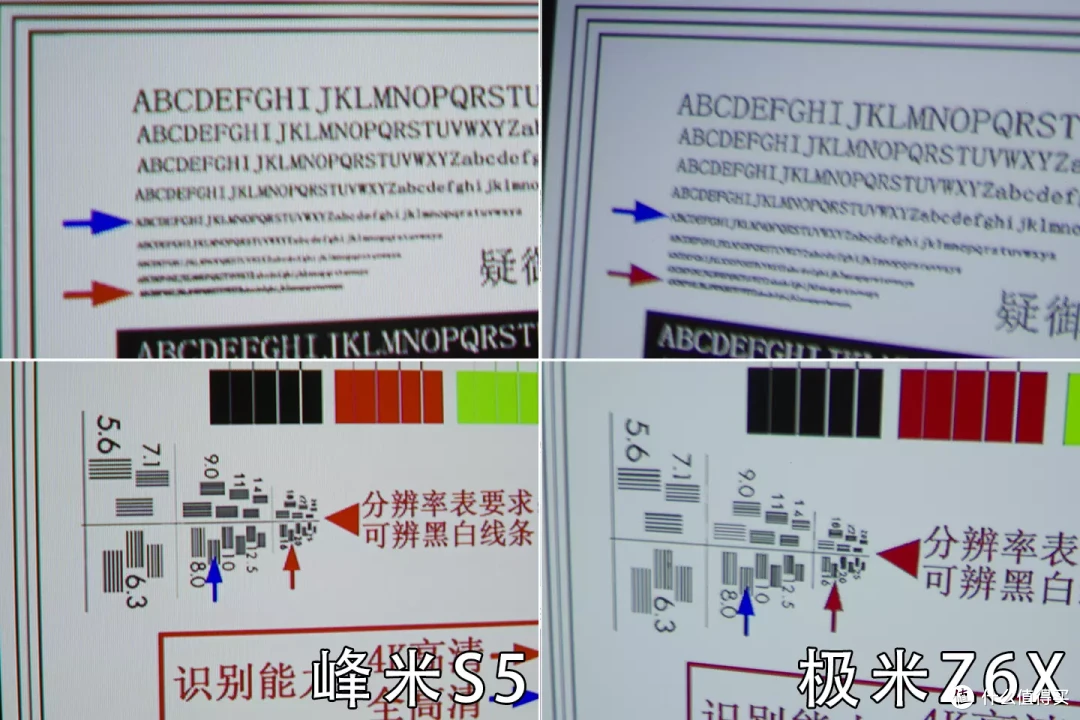 便携投影怎么选,3000元档位,峰米S5对比极米Z6X评测来了