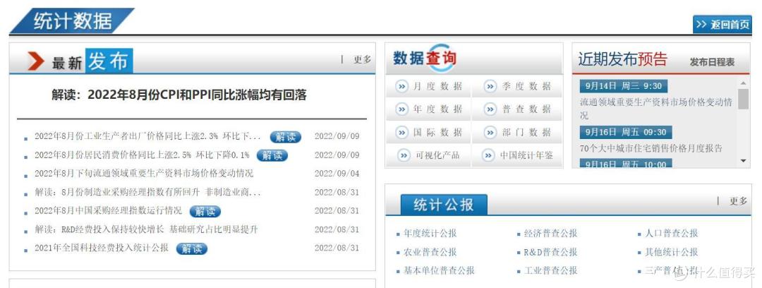 这十个免费又好用的神仙网站,可以帮你快速提升生产力