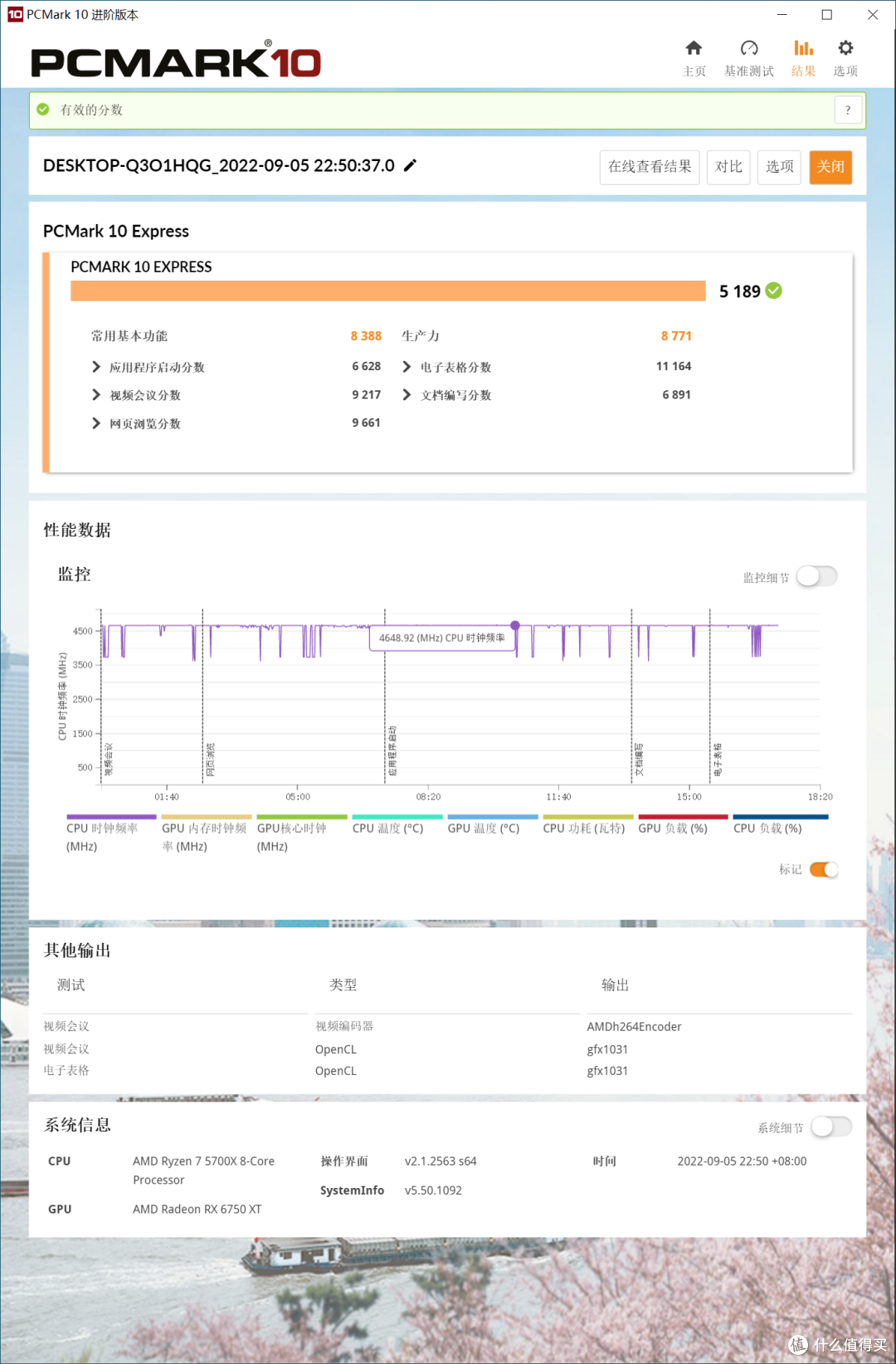 除了速度快，还能画质好！FSR2.0真的这么神奇？