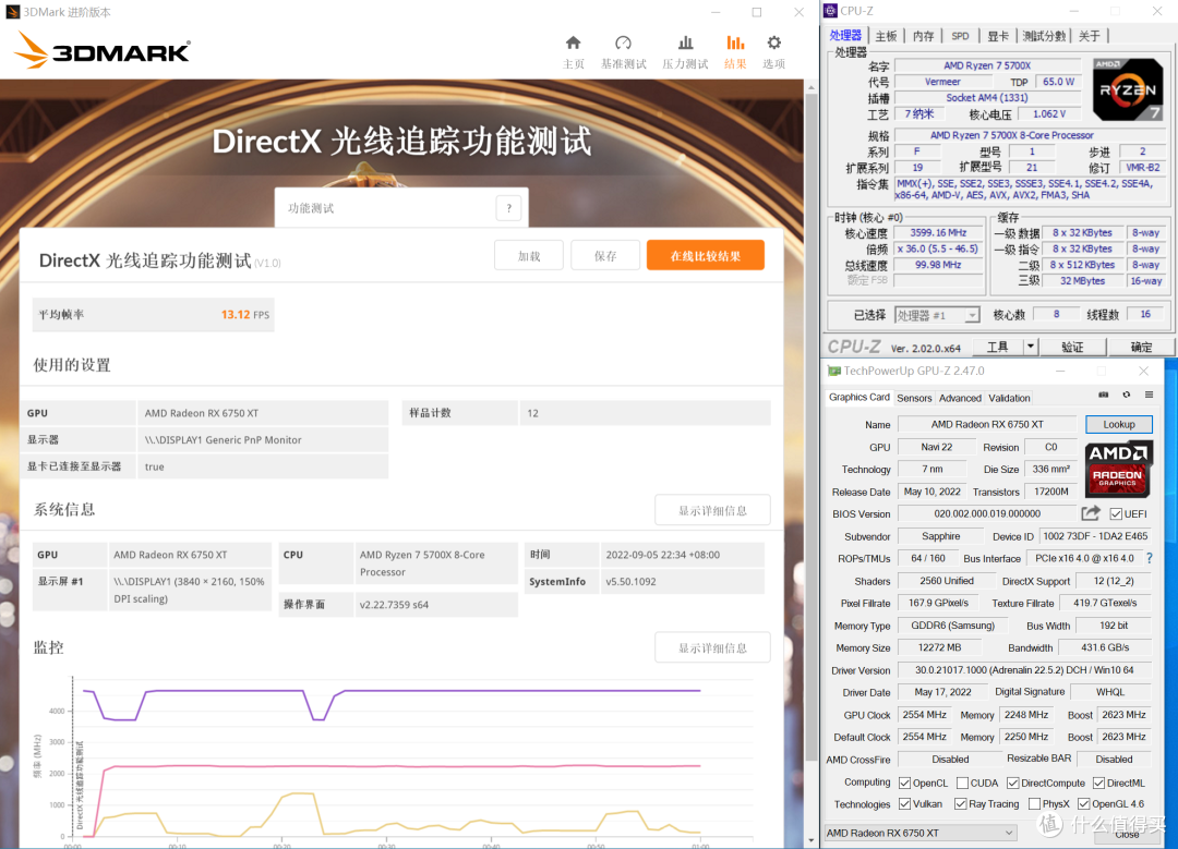 除了速度快，还能画质好！FSR2.0真的这么神奇？