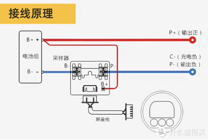 略贵但挺好用的库仑计简单体验