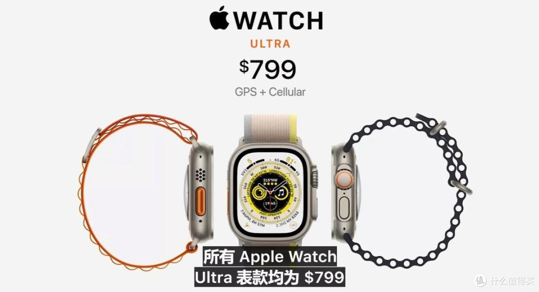 苹果秋季发布会回顾,推出iPhone 14系列、AirPods Pro2等新品