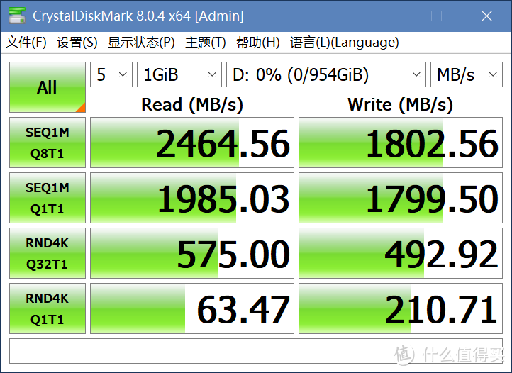 固态测速结果