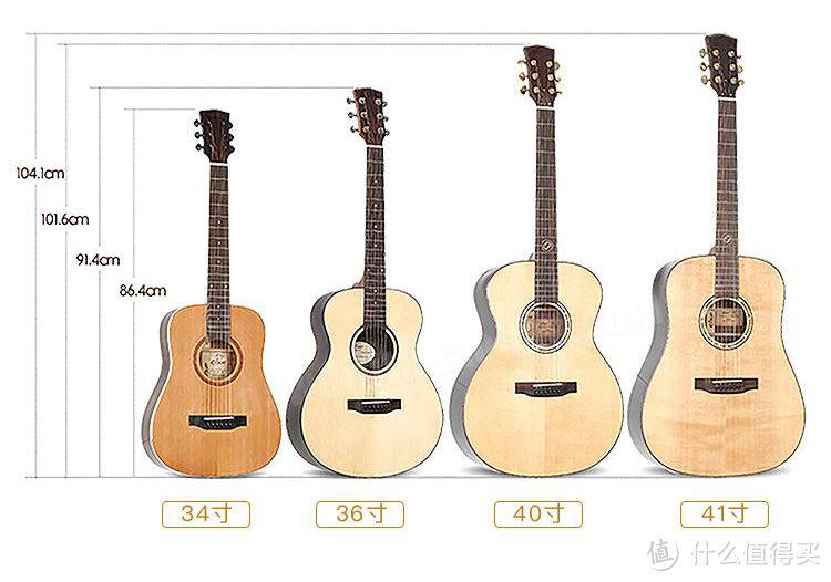 吉他尺寸选择