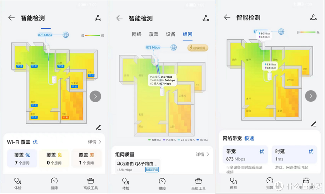 低成本搭建全屋网络覆盖！绝了，华为Q6子母路由器够强！