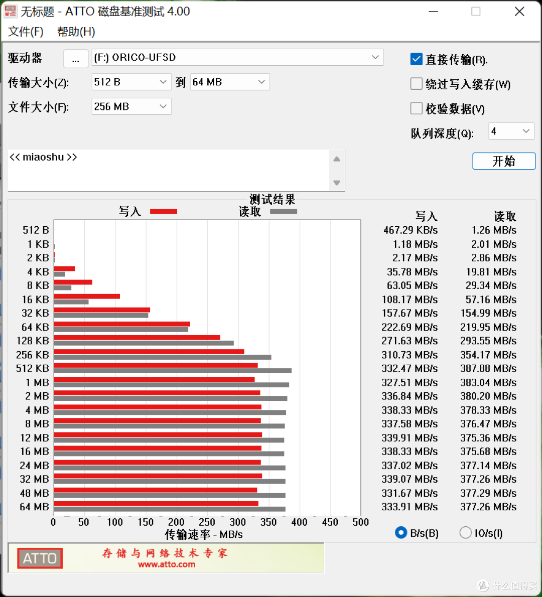 披着SSD外衣的优盘,1G文件3秒传完,手机电脑平板都能用