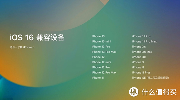 iOS16支持的设备