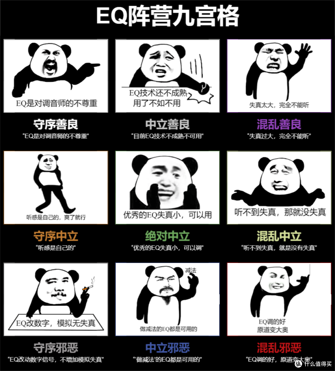 EQ九宫格,且看且珍惜…