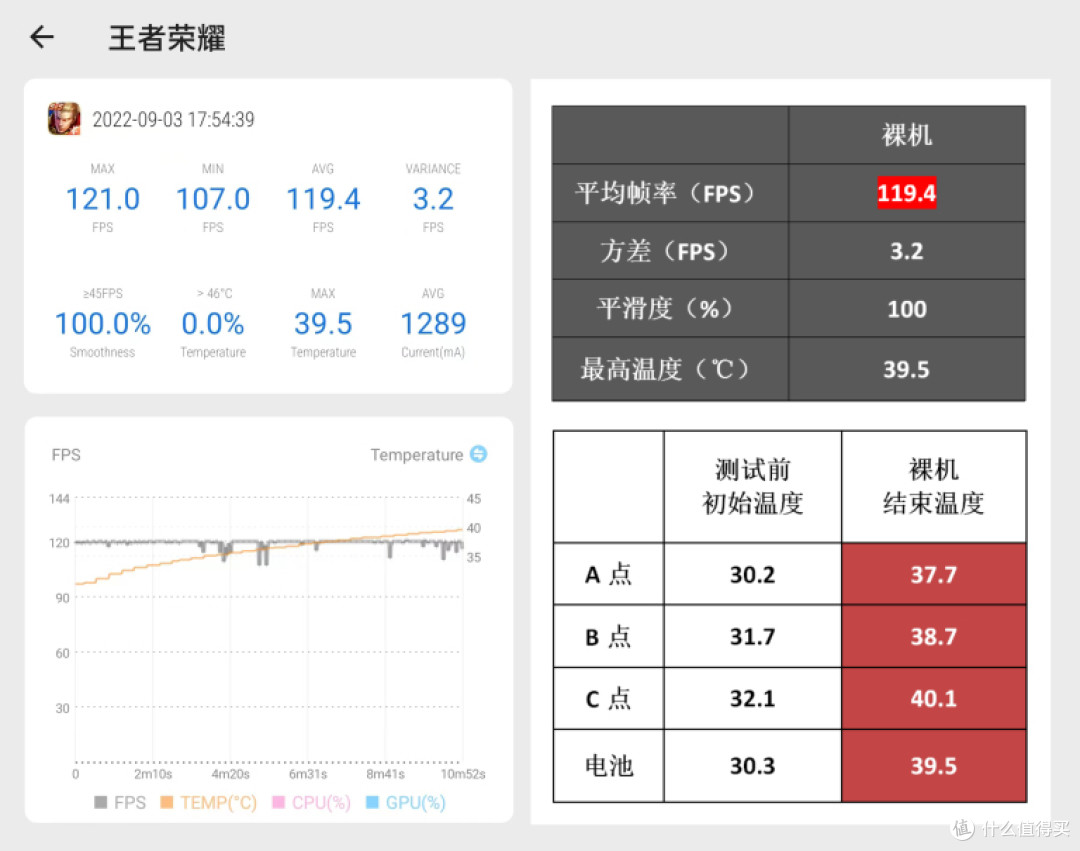一加AcePro游戏体验及充电实测