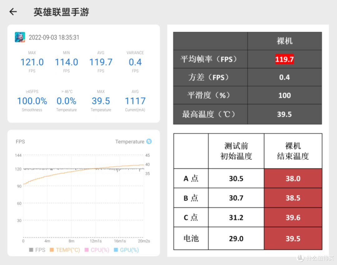 一加AcePro游戏体验及充电实测