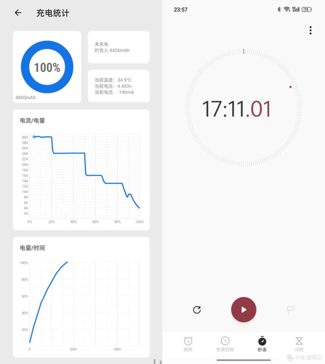 一加AcePro游戏体验及充电实测