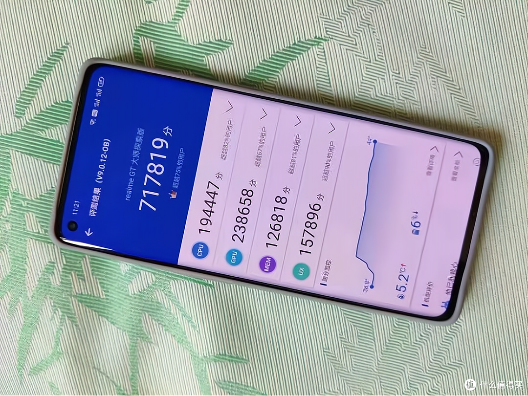 从3199元跌至2299元，索尼IMX766+曲面屏，12+256GB旗舰售价亲民