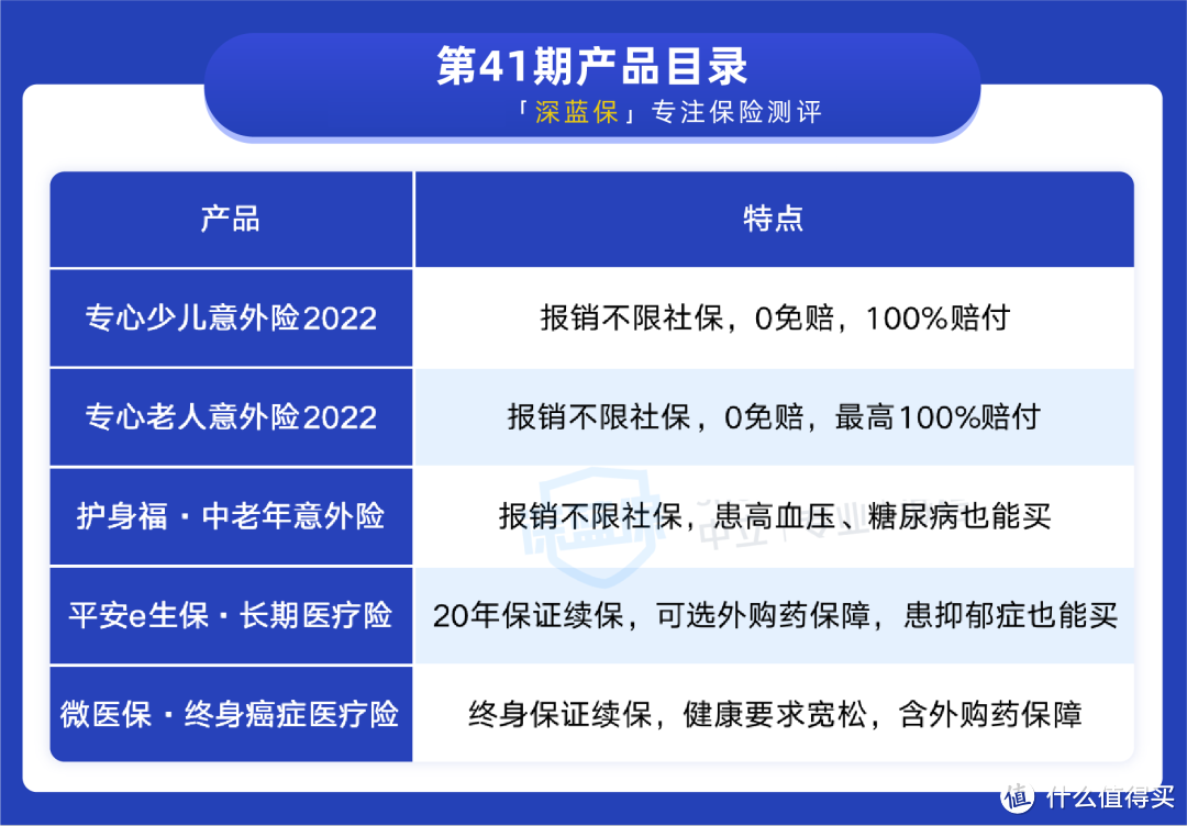 平安这款意外险，0免赔，100%赔付，性价比很高！