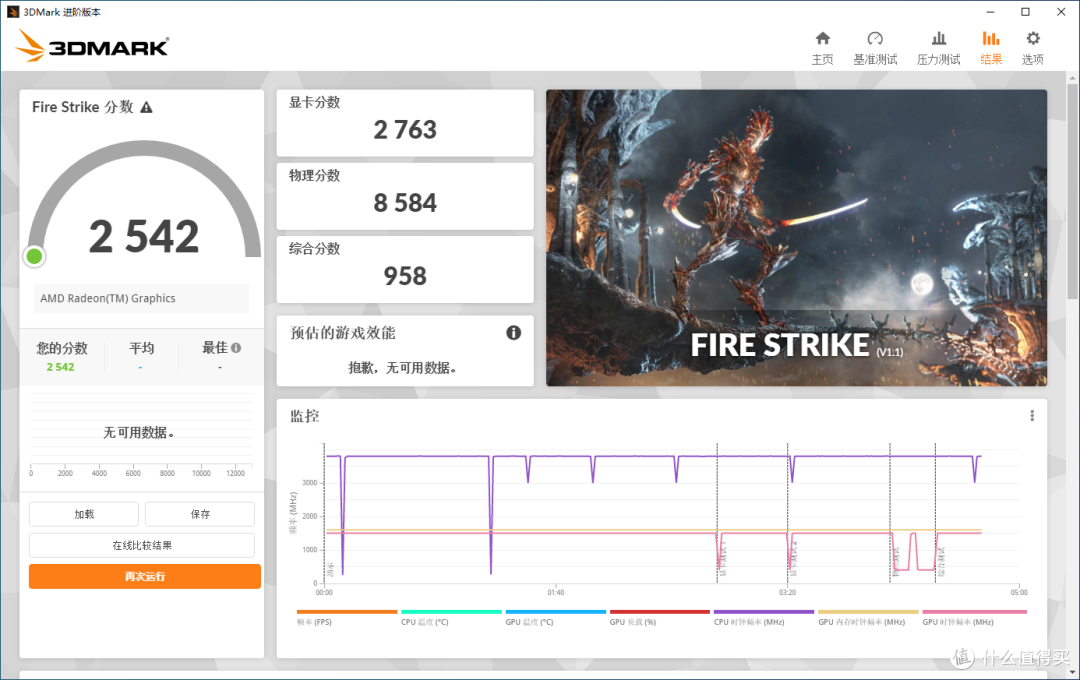 Fire Strike跑分
