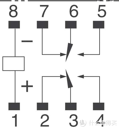 红外+雷达双判断人体存在传感器设计