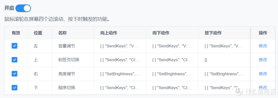 什么样的软件能在B站热榜上连挂两天?