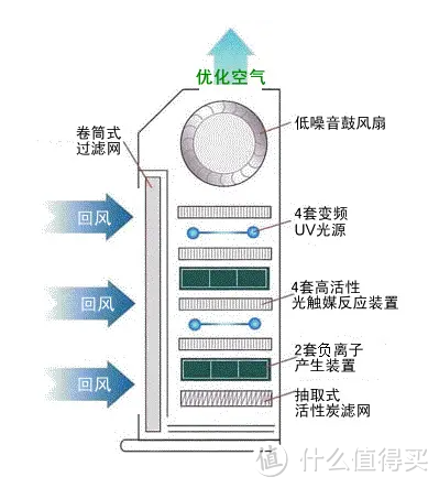 图源：百度百科