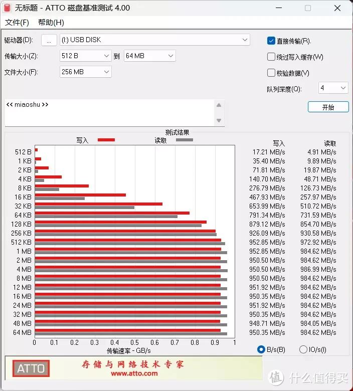 这个PSSD有点别致：奥睿科 蒙太奇MTQ移动固态硬盘