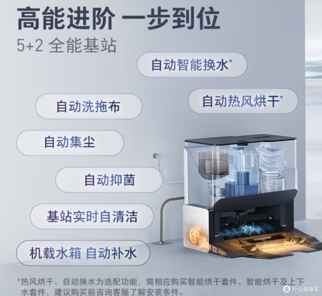 分享几个家居清洁电器，让你从繁重的家务活中解放出来