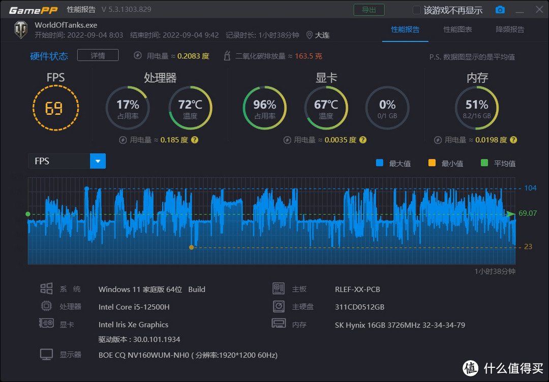 当轻薄本遇到了默秒全的i5 12500h-华为MateBookD16评测