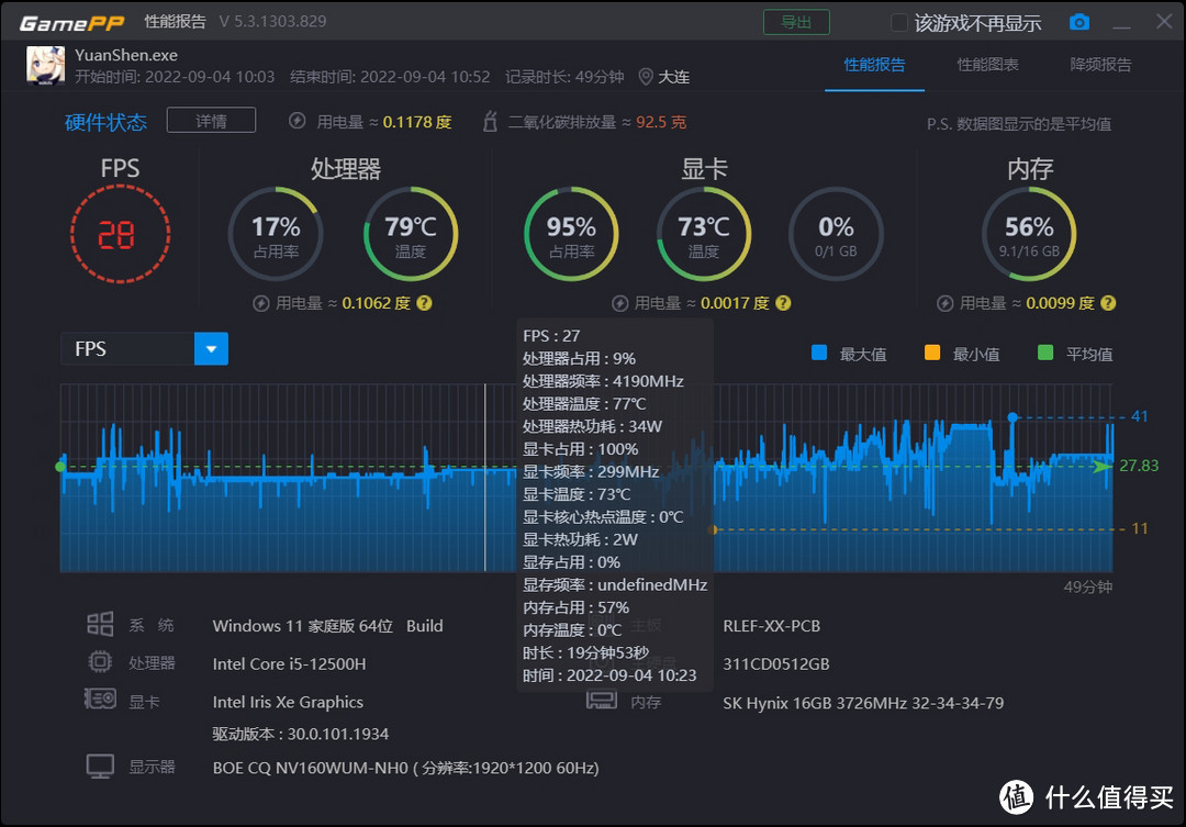 当轻薄本遇到了默秒全的i5 12500h-华为MateBookD16评测