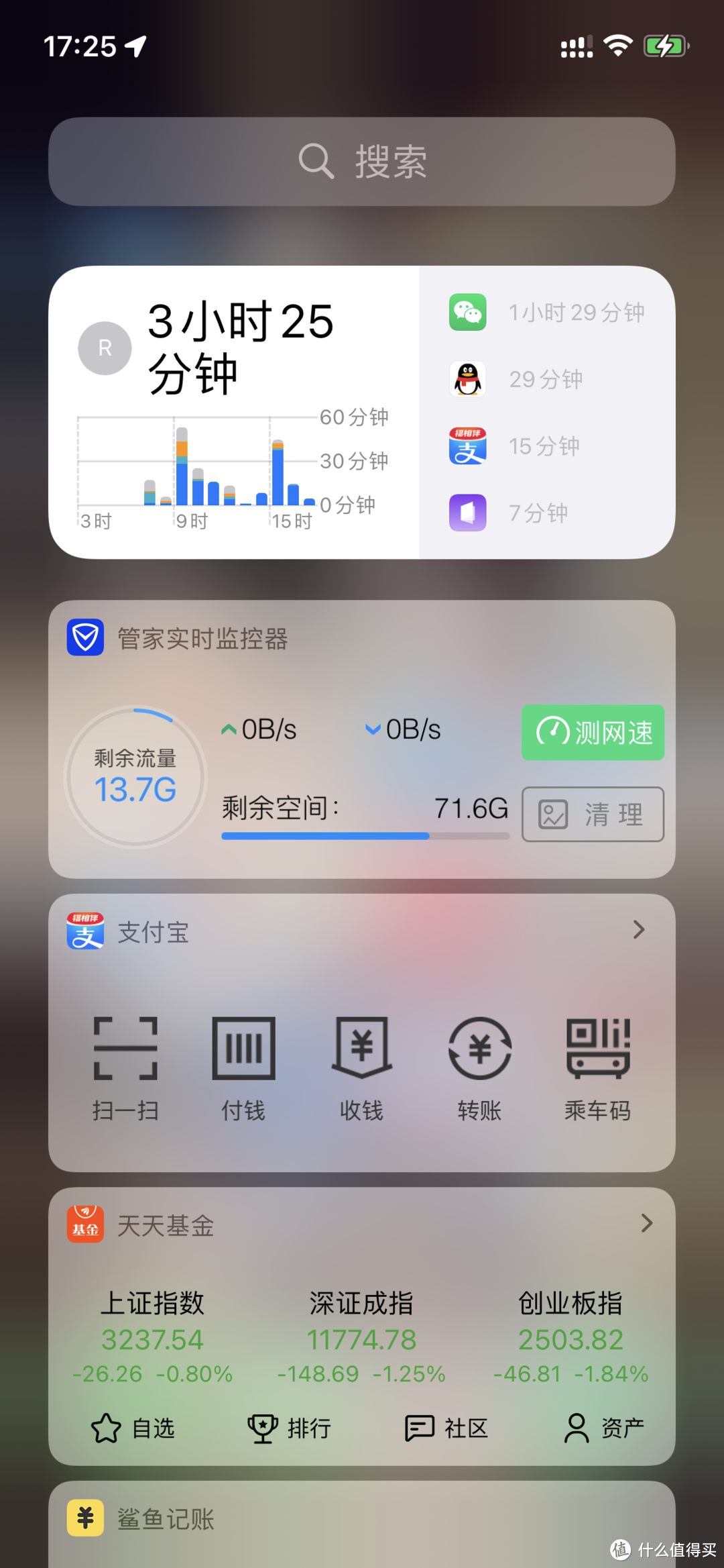 升级ios15后每个小版本，内存每次减少10G