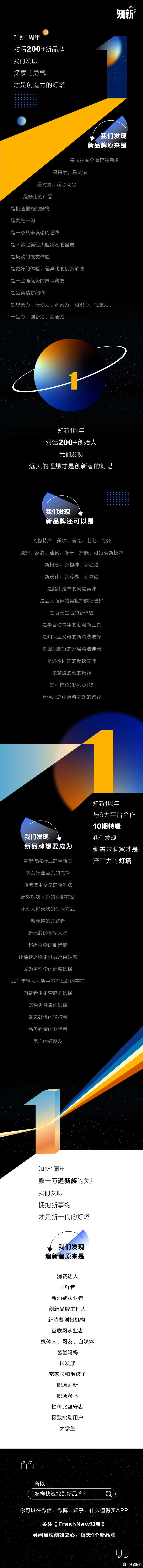 知新1周年 | 365天之后,我们发现......