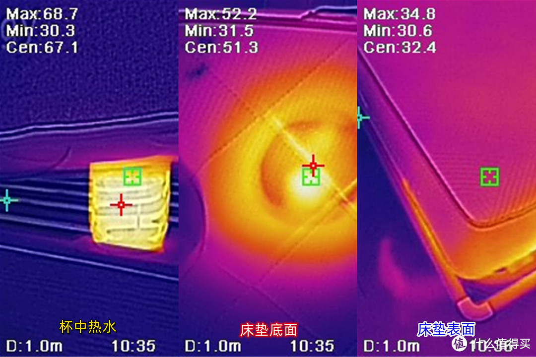 硬核配置+智能监测，助你安睡整晚——喜临门智享版智能睡疗垫测评