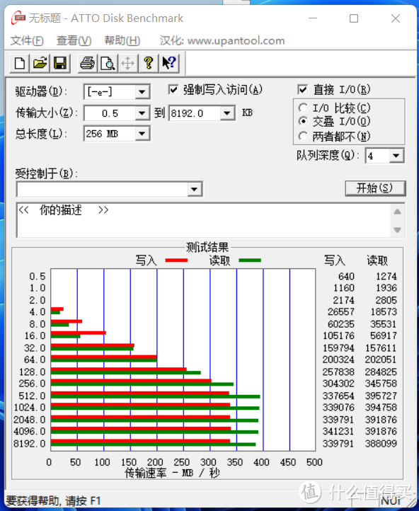 小巧便携内含大容量，移动存储新方案，体验奥睿科快闪U盘