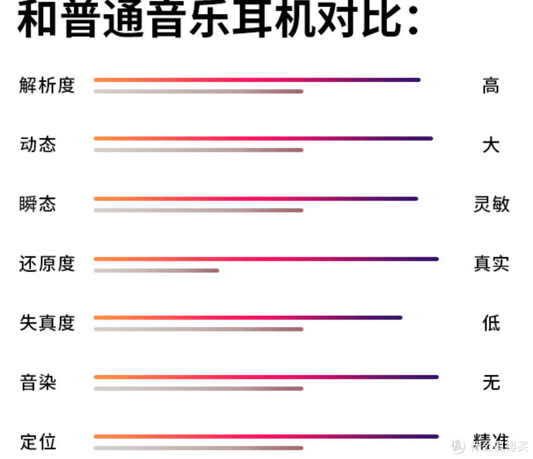 由一群音乐人、录音师调音的国产监听器：SUPERTFZ FORCE5