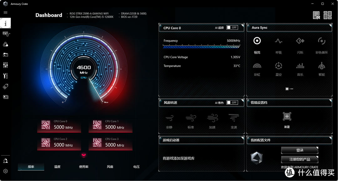 白色信仰，华硕 ROG STRIX 吹雪360 ARGB 一体式CPU水冷散热器 开箱分享