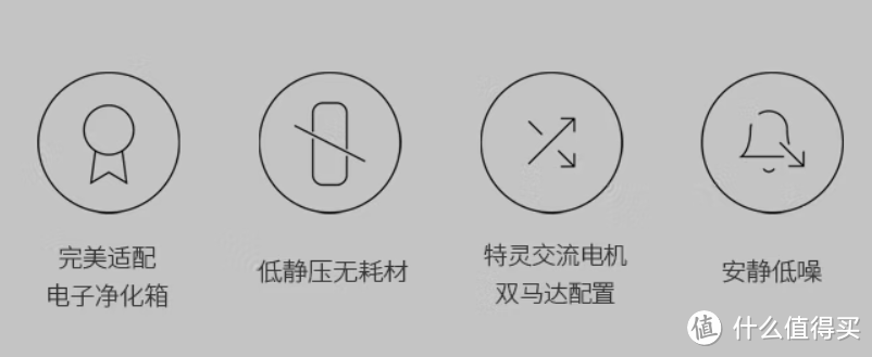 新风系统这么贵，有必要装吗？新风系统安装需要注意什么？高性价比新风机/新风系统品牌型号推荐