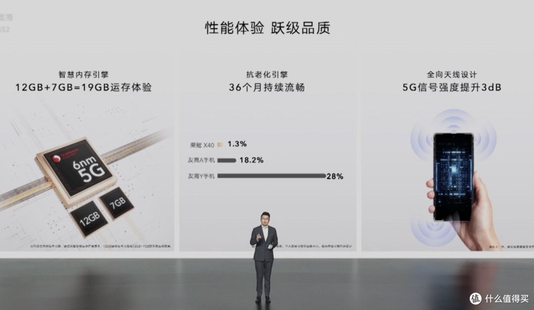 荣耀X40新品发布,起售价1499元起,性价比如何,一起来看看吧!