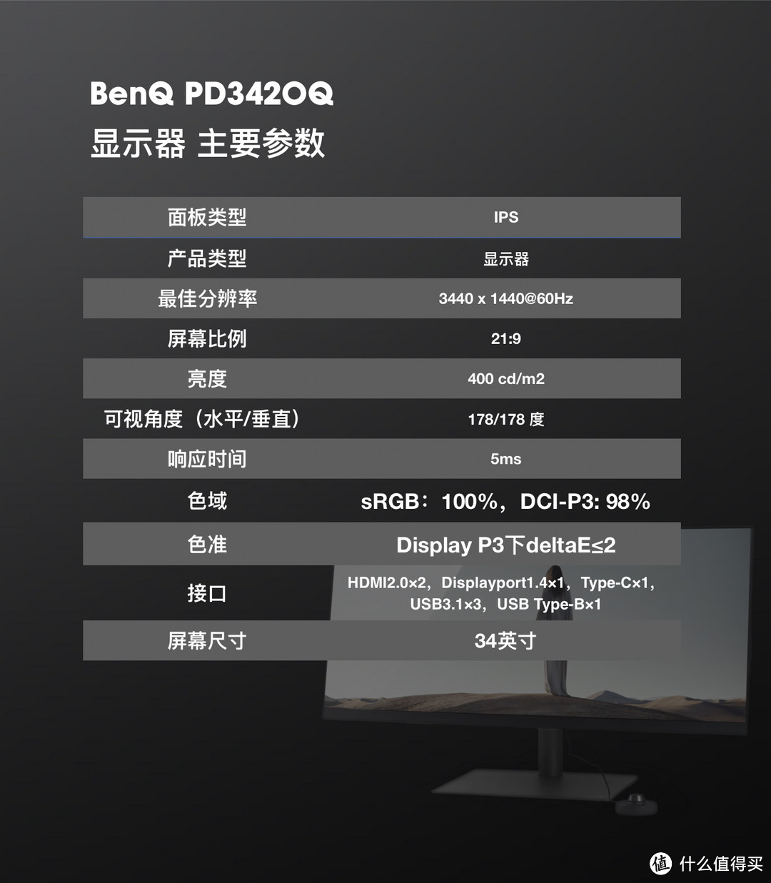 辽阔视界，BENQ专业后期色准带鱼屏PD3420Q