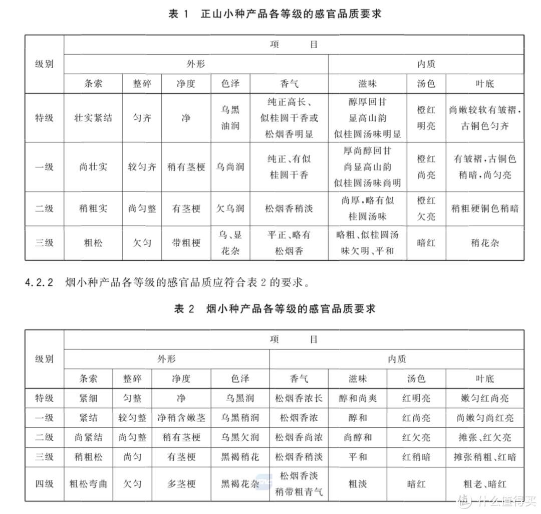 8款值得入手的红茶都给你找出来了，咋喝都不腻，建议收藏