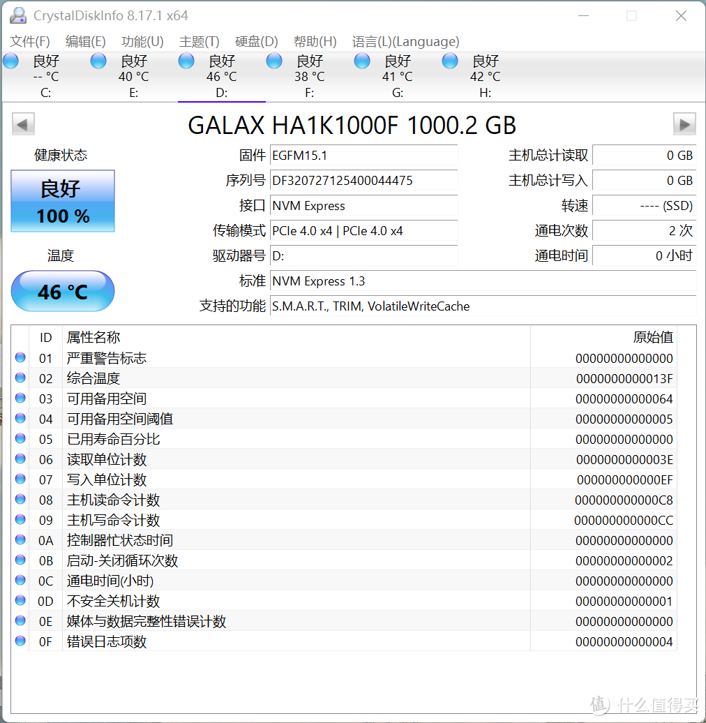 影驰HOF PRO 30 1TB评测，纯白高颜值的PCIe 4.0固态硬盘