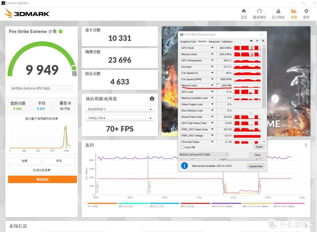 2202年4G显存的显卡还够用吗？盈通RTX3060萌宠12G大显存告诉你答案